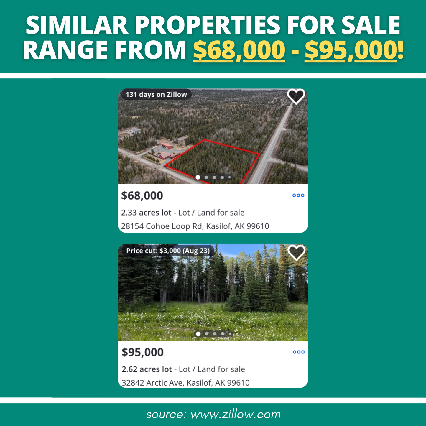 Unrestricted 8.59-Acre Alaskan Paradise in Clam Gulch – Build Your Dream
