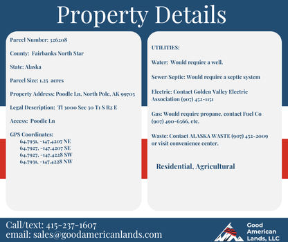 Your Alaskan Dream: 1.25 Acres, Only Minutes to Fairbanks, AK